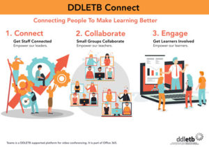 DDLETB Why Connect - Download PDF