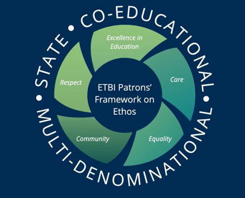 ETBI Ethos