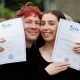 DDLETB Leaving Cert Results 2025